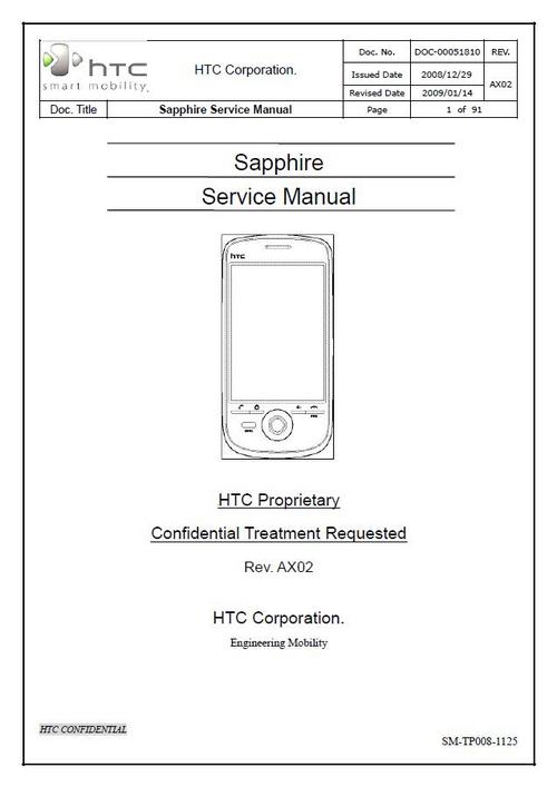 Product picture HTC Sapphire Service Repair Manual