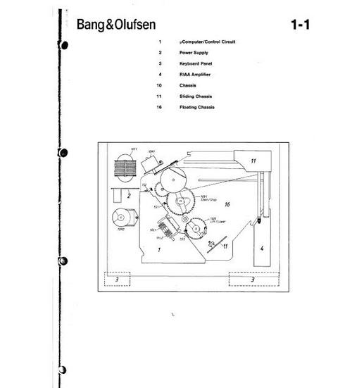 Product picture Bang & Olufsen Beogram 59XX turntable Service Manual 