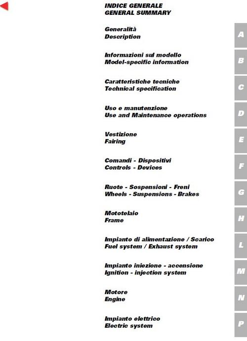 Product picture Ducati S2R 800 Monster  dal 2006 Manuale Officina