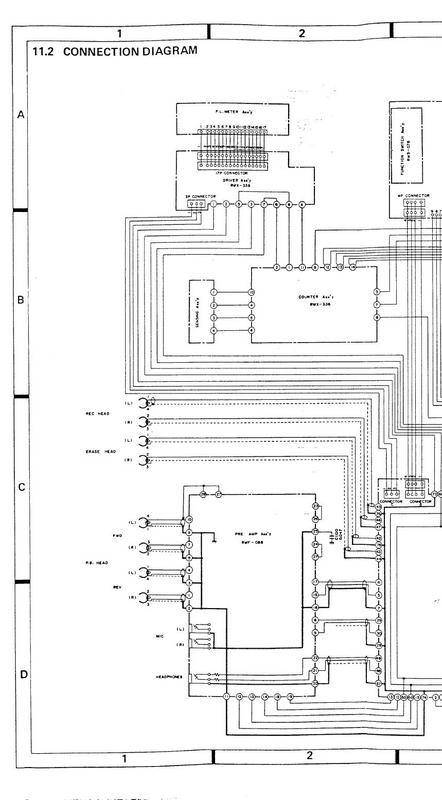 Product picture Pioneer RT-909 Original Schematic