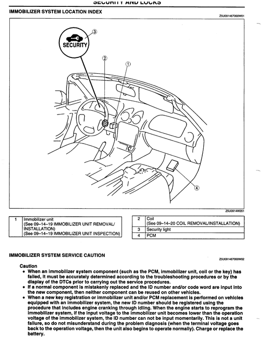 Product picture 2001 Mazda Miata Immobilizer & Key programming Manual