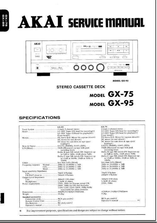 Product picture Akai GX-95 & GX-75  cassette deck , Service Repair Manual