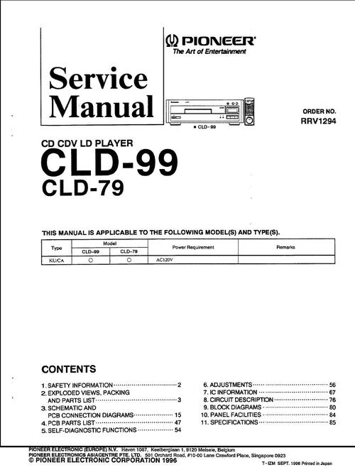 Product picture Pioneer  CLD-79 & CLD-99  Laser Disc , Service Manual