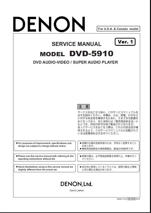 Product picture Denon DVD-5910   , Service Manual