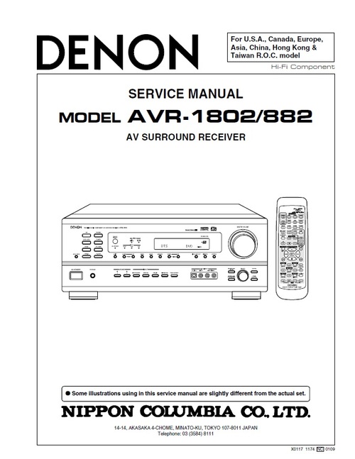 Product picture Denon AVR-1802  Service Manual