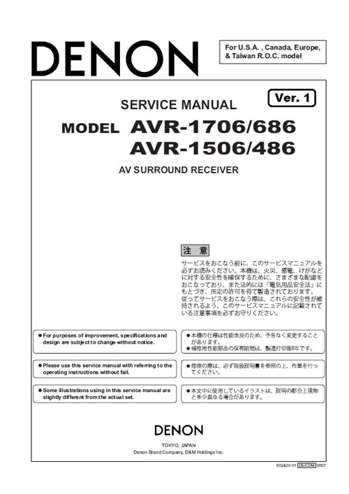 Product picture Denon AVR-1706 Service Manual