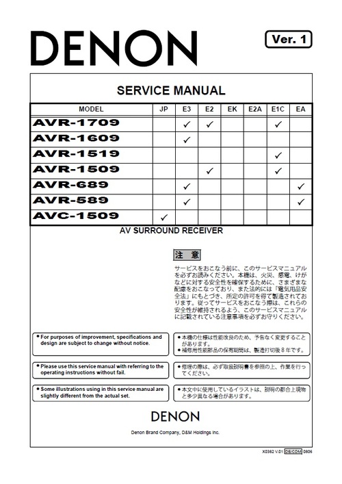 Product picture Denon AVR-1509 , AVR-1609 Service Manual