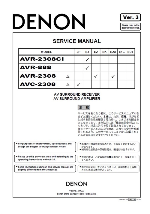 Product picture Denon AVR-2308 & AVC-2308 Service Manual