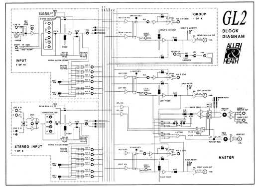 Product picture Allen & Heath GL-2 ,  Original  Schematics for Service