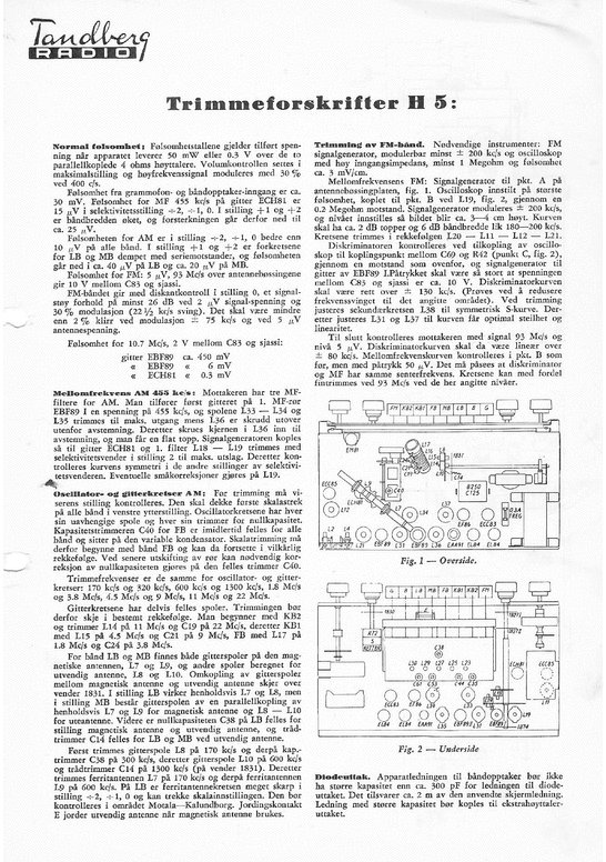 Product picture Tandberg Huldra 5 ,  Service Manual