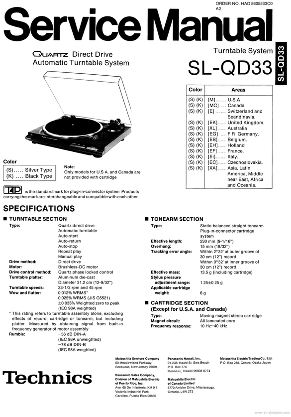 Product picture Technics SL-QD33  Turntable , Service Manual