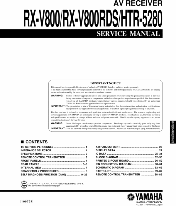 Product picture Yamaha RXV-800 Service Manual for repair
